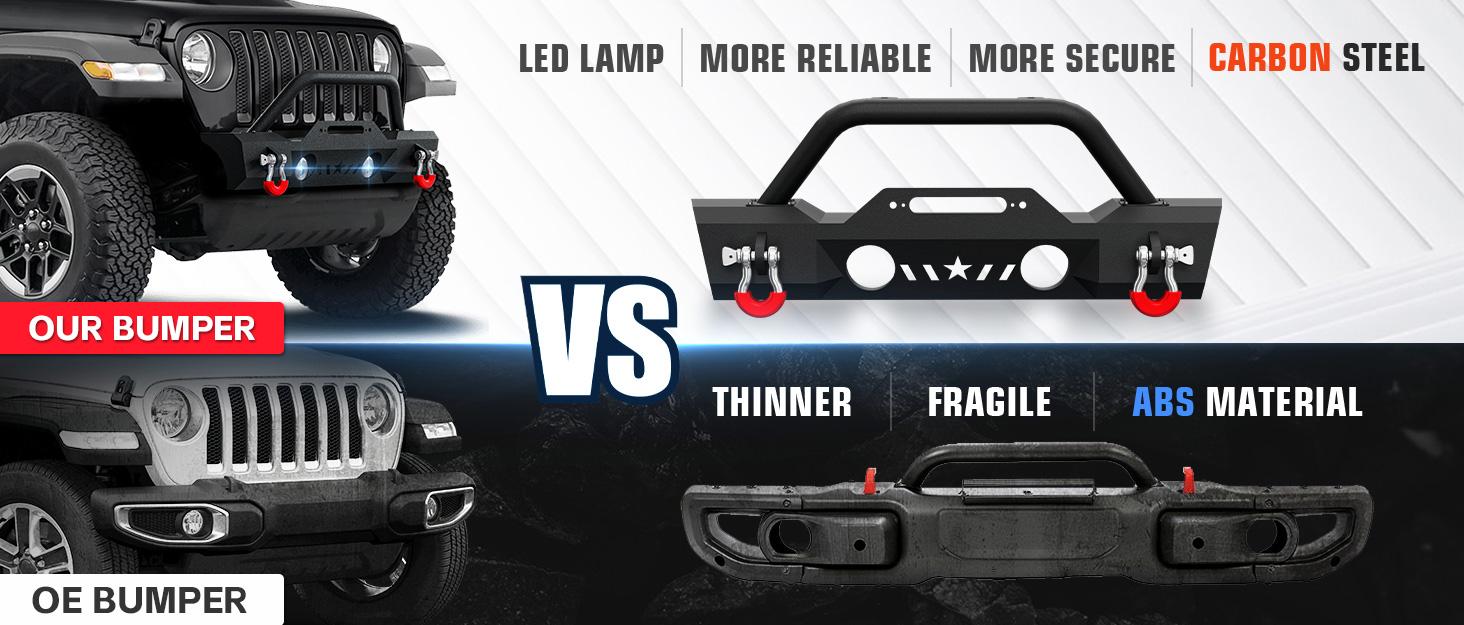 Push Bumpers for Trucks Compatible with 2007-2025 Jeep Wrangler JK JL JKU JLU & Gladiator JT | Yzona Push Bumpers for Trucks Compatible with 2007-2025 Jeep Wrangler JK JL JKU JLU & Gladiator JT | Yzona