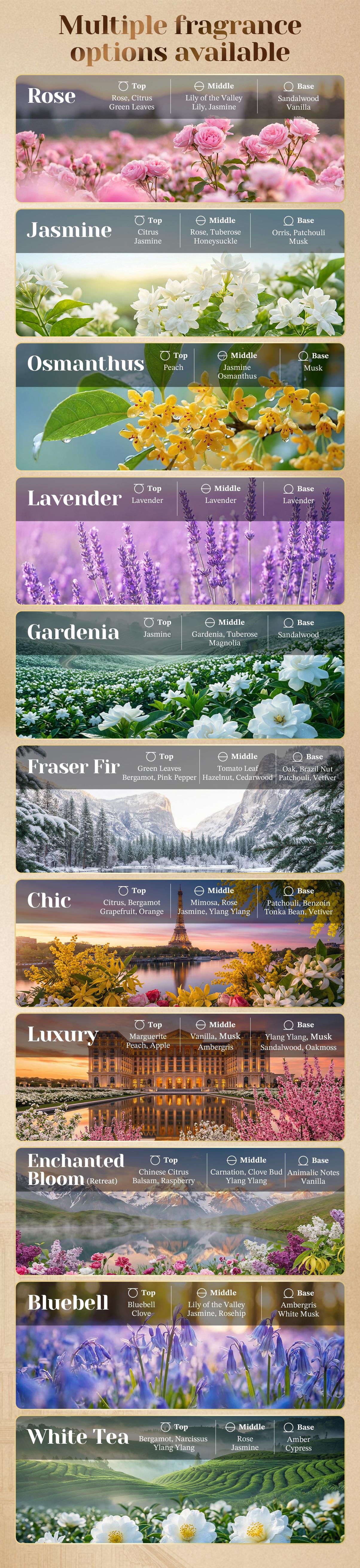 CoreFavor Waterless Essential Oil Diffuser with 120ml Oil, Portable Battery-Operated Cold Air Aroma Scent Machine, 4 Adjustable Intensity Levels, Quiet Diffuser for Bedroom, Office, Bathroom&Car CoreFavor Waterless Essential Oil Diffuser with 120ml Oil, Portable Battery-Operated Cold Air Aroma Scent Machine, 4 Adjustable Intensity Levels, Quiet Diffuser for Bedroom, Office, Bathroom&Car