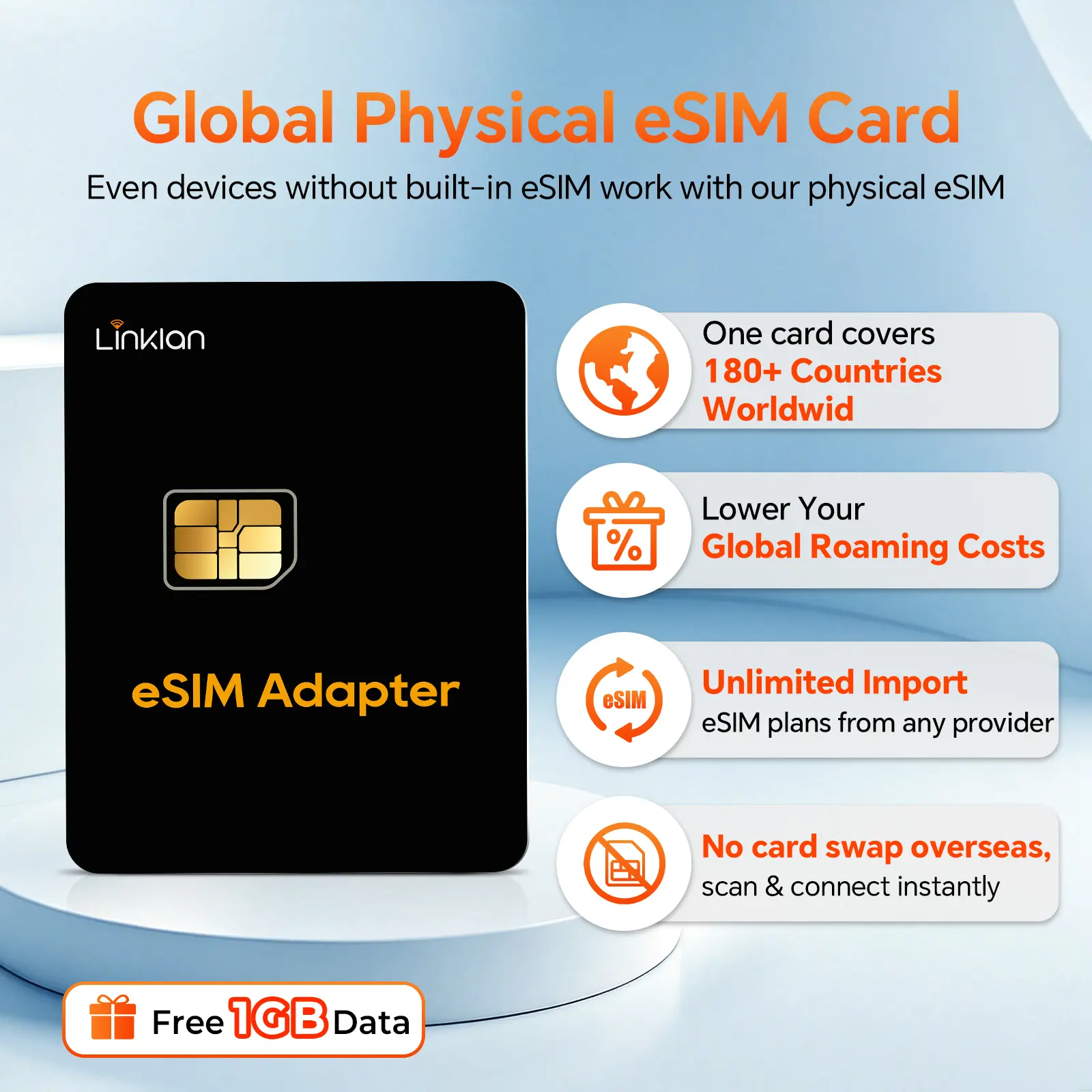 Global Physical eSIM Card | 1GB of Free Data—A physical eSIM adapter compatible with Android phones, iPhones, and routers, ideal for global travel. Unlimited eSIM downloads, no card reader required, and compatible with any device that has a SIM card slot.