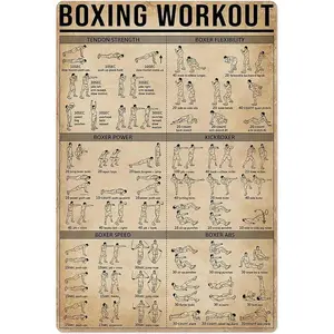 Boxing Knowledge Metal  Sign Boxing Workout Exercise Guide Poster Martial Arts Club School Home Wall Decoration Plaque