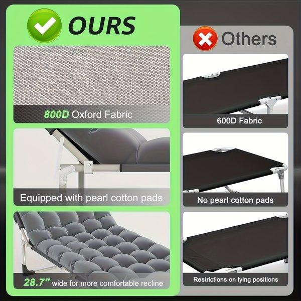 Heavy Duty Folding Bed with Mattress – Portable Guest Bed 450–600 lbs Capacity, Foldable Space Saving Design, Comfortable Sleeping Cot 8–10 ft