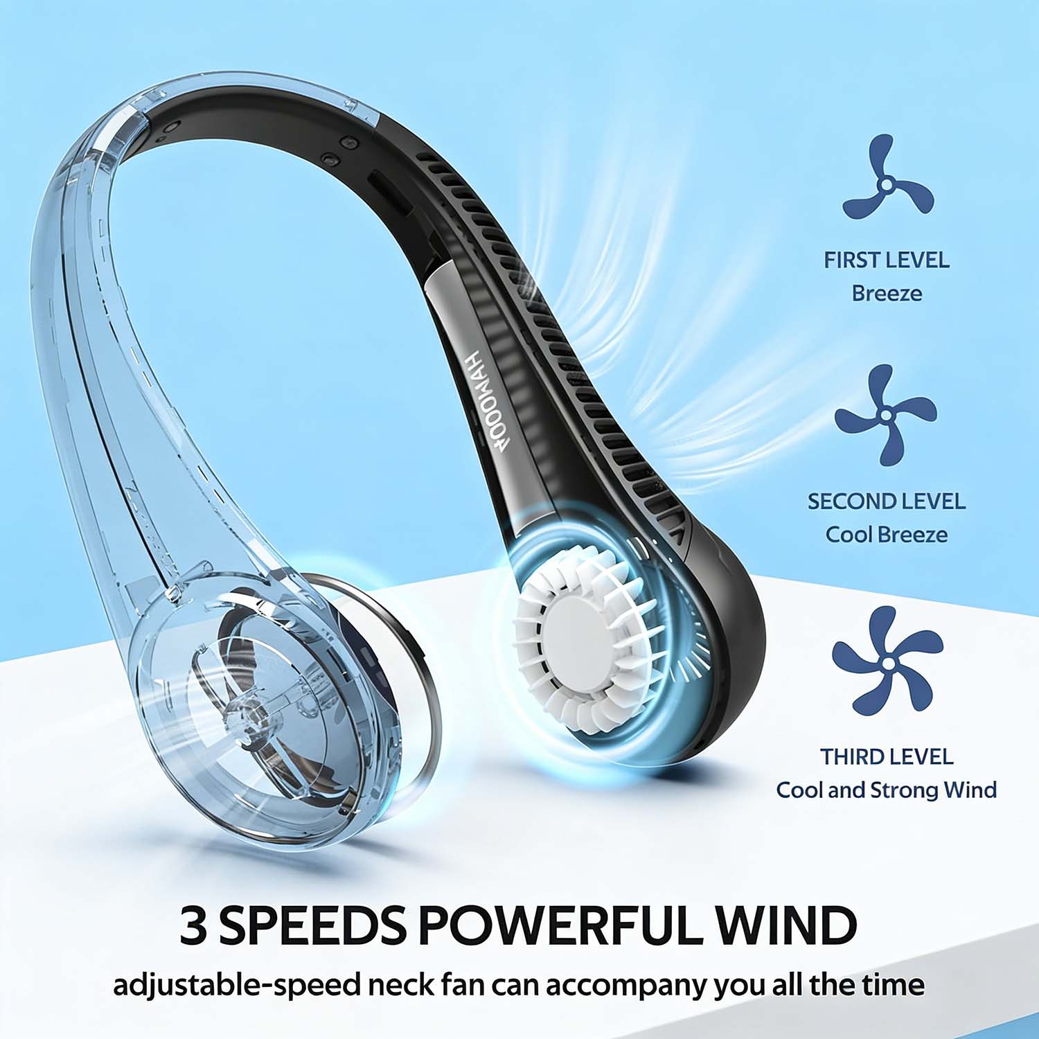 Portable Neck Fan, Hands Free Bladeless Design, 360° Surround Cooling Personal Fan, Quiet Wearable Fan for Indoor Outdoor Activities, Ideal Birthday Gifts for Men Women