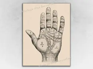 PALMISTRY PRINT - Palmistry Art Poster - Chiromancy Art Print - Palm Reading Chart Art Print Poster