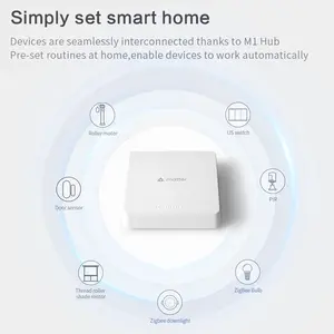 Zemismart Matter Zigbee Thread Smart Home Hub Matter Bridge Compatible Home Google Home Control