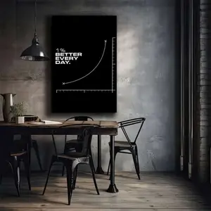 Minimalist Motivational Text Canvas Wall Art – Modern Self-Improvement Poster for Bedroom, Living Room & Dining Room Decor