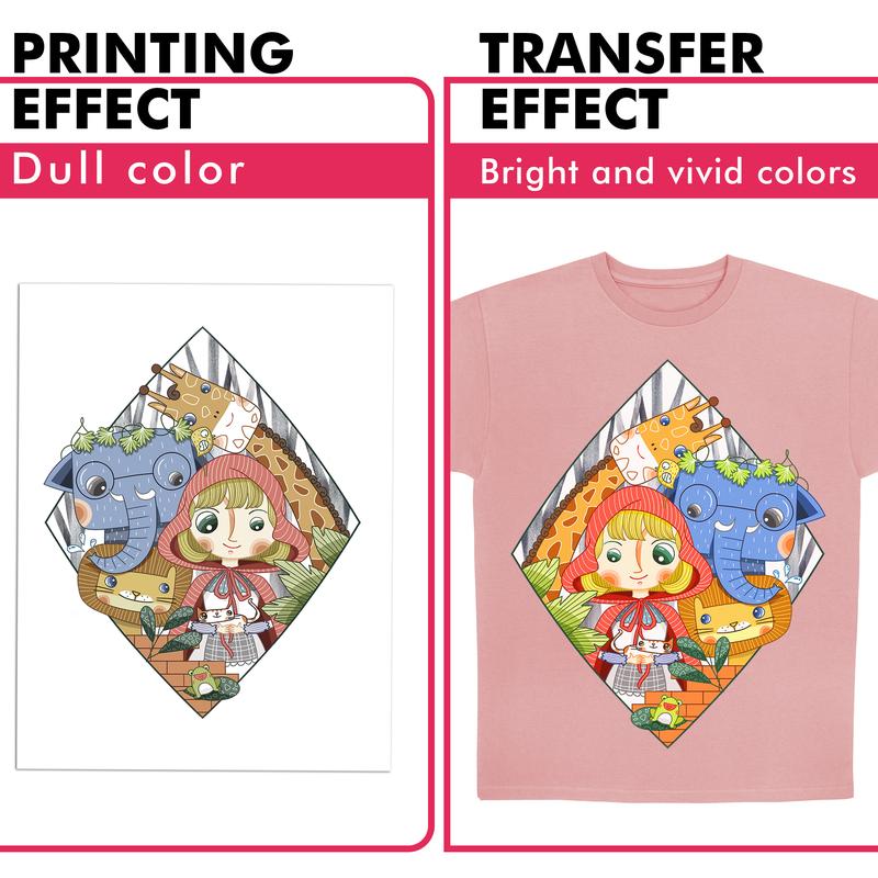 Koala Iron-On Transfer Paper for Light Color Cotton Fabric - 10/25 Sheets | Easy DIY Heat Transfer Paper for T-Shirts, Bags & More