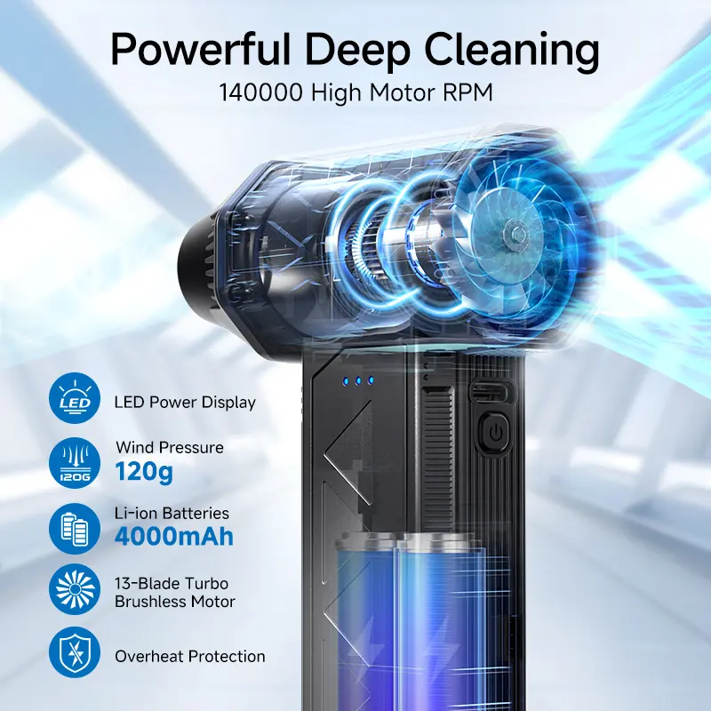 Mini Portable Powerful Cordless Electric Air Duster - Type-C Rechargeable, Compact Lightweight Handheld, 3-Speed Settings, Keyboard Duster, Versatile Cleaner for Computer Laptop, Car campingessentials