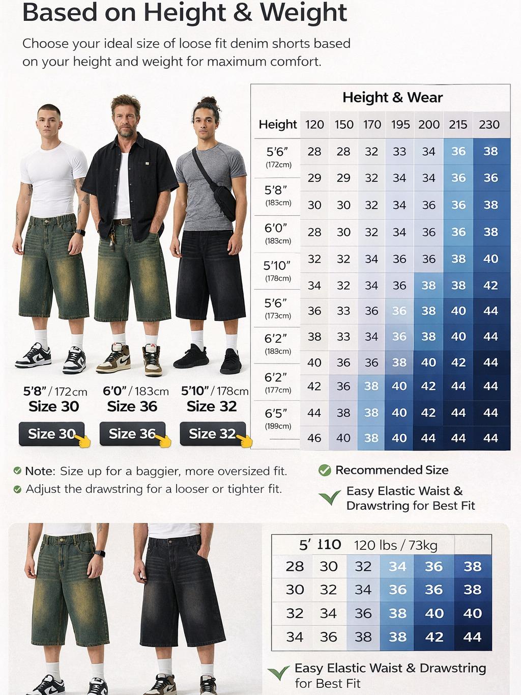 CAONAT Men’s Baggy Denim Shorts – Loose Fit Jean Shorts for Men, Elastic Waist Casual Summer Shorts, Wide Leg Streetwear, Comfortable Breathable Jean Shorts