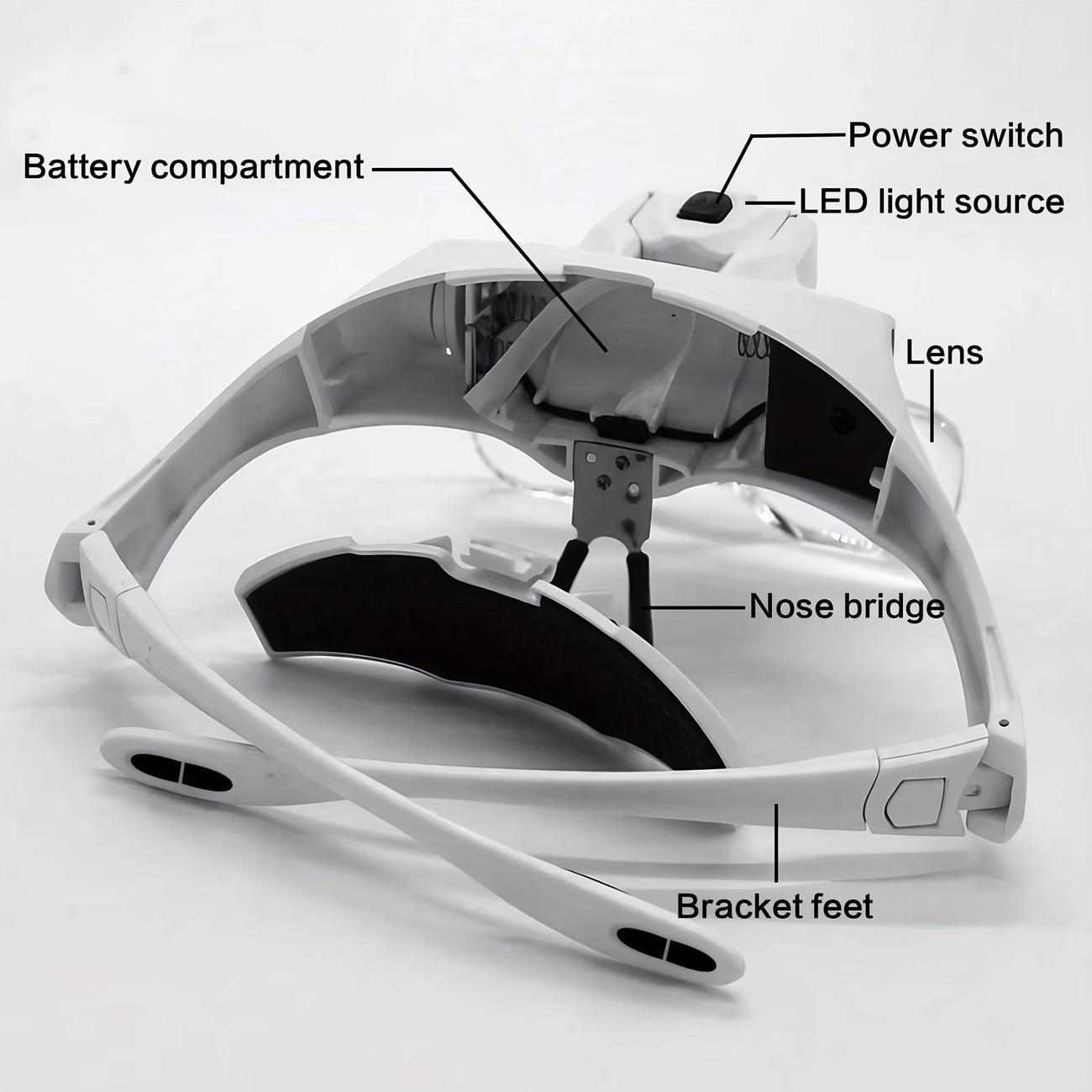 Head Mounted Magnifier with LED Illumination, Adjustable Headband, 5 Interchangeable Lenses 1.0X/1.5X/2.0X/2.5X/3.5X, for Reading, Maintenance, Jewelry Processing, Electronics Maintenance