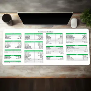 Large Excel Shortcut Cheat Sheet Mouse Pad, Non-slip Rubber Base Stitched Edge Desk Pad, Office Desk Accessories for Laptop Desktop
