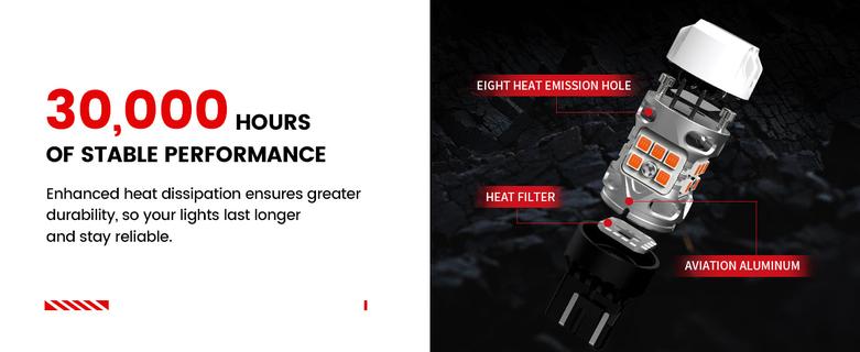 Lasfit (CK Socket) 7443 7444 LED Turn Signal Bulbs CanBus-Ready Switchback CK Socket | T3 Series,2 PCS