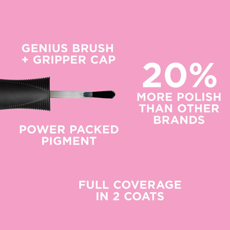 ORLY's 50th Anniversary Limited Edition 1970s Nail Polish Collection