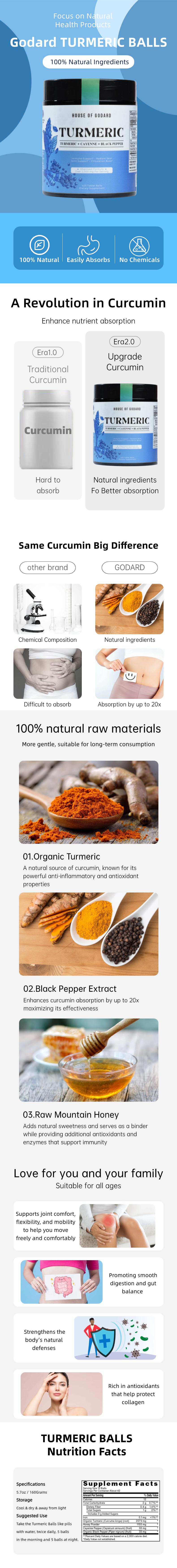 House Of Godard USDA Organic Turmeric Curcumin Balls Joint Support Supplement For Joint Discomfort Relief