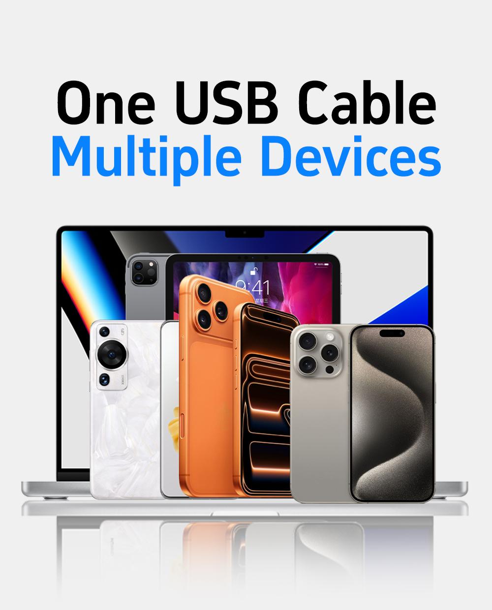 OOI 240W Coiled USB C to USB C Cable, 6.6FT Telescopic Cyber Head Right Angle C to C Cable Fast Charging, High-Speed Data Transfer for car, Ultimate Storage Fits iPhone 17 16 15 Series/ Samsung Galaxy Series/Pixel Series/Laptops/Pad OOI 240W Coiled USB C to USB C Cable, 6.6FT Telescopic Cyber Head Right Angle C to C Cable Fast Charging, High-Speed Data Transfer for car, Ultimate Storage Fits iPhone 17 16 15 Series/ Samsung Galaxy Series/Pixel Series/Laptops/Pad