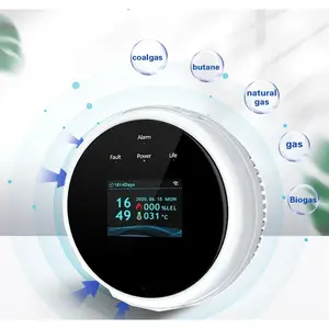 Smart WiFi Gas Leak Alarm with Tuya APP Control, Real-Time LCD Screen Monitor, Natural Gas Methane Propane Detector, 6ft Power Cord Easy Installation