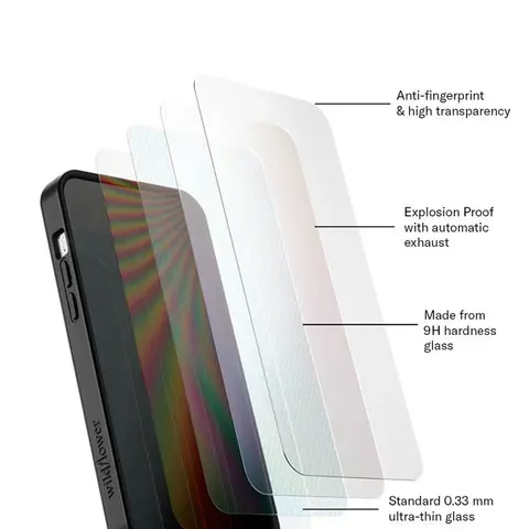 Wildflower Cases Limited Edition Tempered Anti-Peek Privacy Smartphone Screen Protector for iPhone - Shockproof Raised Black Bumper, Camera Protectors, Handheld Devices Auto-Vent Safety Accessory - Women's Owned Small Business Gift