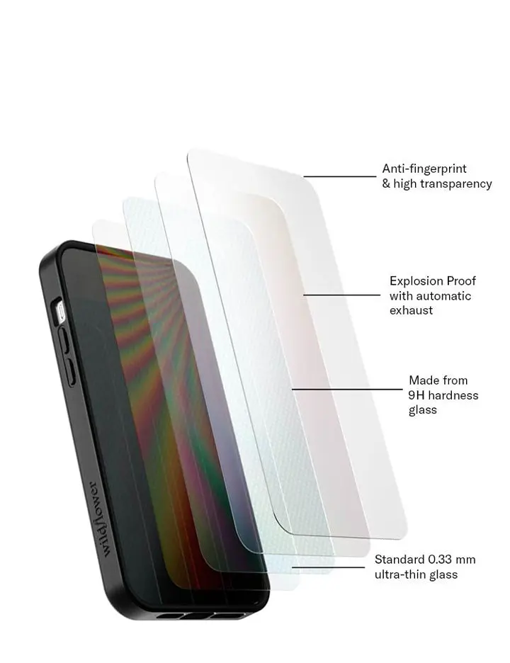 Wildflower Cases Limited Edition Tempered Anti-Peek Privacy Phone Screen Protector for iPhone - Raised Black Protective Bumper, Camera Protectors, Cellphone Accessory - Women's Owned Small Business Gift