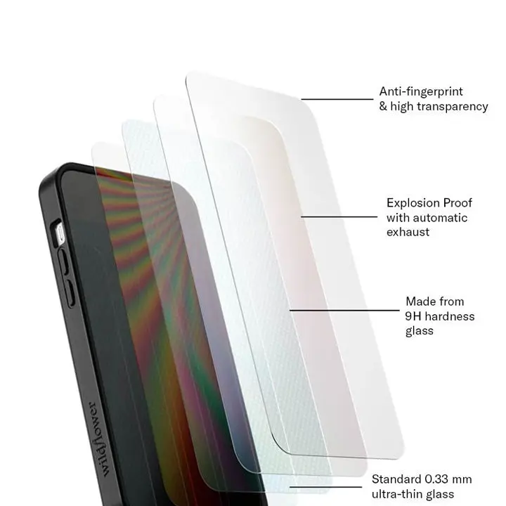 Wildflower Cases Limited Edition Tempered Anti-Peek Privacy Smartphone Screen Protector for iPhone - Shockproof Raised Black Bumper, Camera Protectors, Handheld Devices Auto-Vent Safety Accessory - Women's Owned Small Business Gift