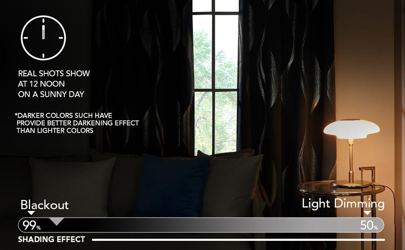 Blackout Curtains 2 panels, Deconovo Blackout Back Tab Silver Curved Wave Pattern Printed  Window Curtains for Living Room curtain