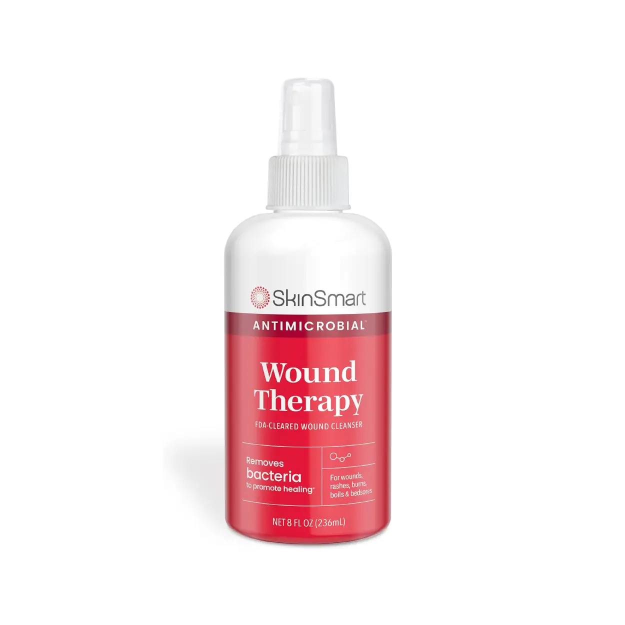 SkinSmart Antimicrobial Wound Therapy SkinSmart Antimicrobial Wound Therapy