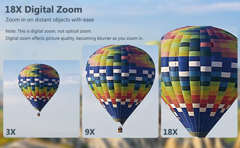 Product Introduction of 4K Digital Camera for Photography with 64MP, 3 Inch 180° Flip Screen, 18X Digital Zoom, 32GB Micro SD Card, 2 Batteries, Ideal for Beginners 4