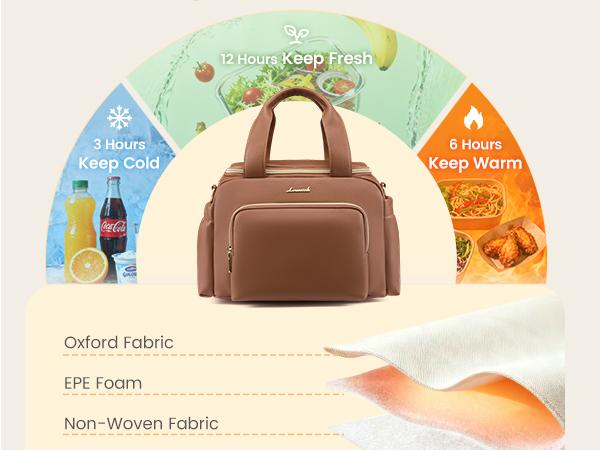 LOVEVOOK Insulated Lunch Bag for Women, PU leather Lunch Box with Shoulder Strap, Wide Opening Adult Large Lunch bags for Work Picnic Beach Family Camping Outdoor Teacher