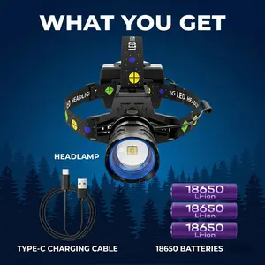 Skywolfeye 30W Super Bright LED Headlamp with 3x18650 Batteries & USB Power Bank, Zoomable, IPX6 Waterproof, Type-C Rechargeable for Camping, Fishing, Running, Work, Auto Repair, Emergency, Dog Walking & More