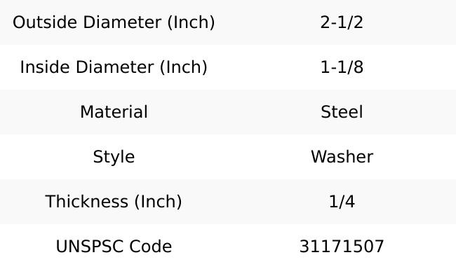 Boston Gear 1-1/8" ID x 2-1/2" OD x 1/4" Thick Steel Thrust Washer Bearing 18894
