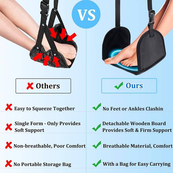 Oxford Fabric Airplane Footrest - Non-Fold Flat Plate, Adjustable Extension Strap, Memory Foam Hammock, Ergonomic, Lightweight Compact Office Furniture Accessory for Commuting, Business Trips, Commercial Airport Lounges Customer Experience Enhancement