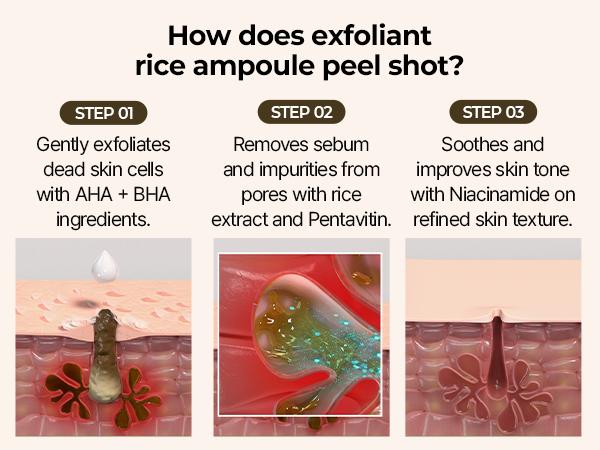 [Dr.Melaxin Official] Peel Shot Glow White Rice Peeling Ampoule, Black Head Remover Korean Skin Care Soft Exfoliating Face and Body Dead Skin Cells Remover for All Skin Types, 80ml