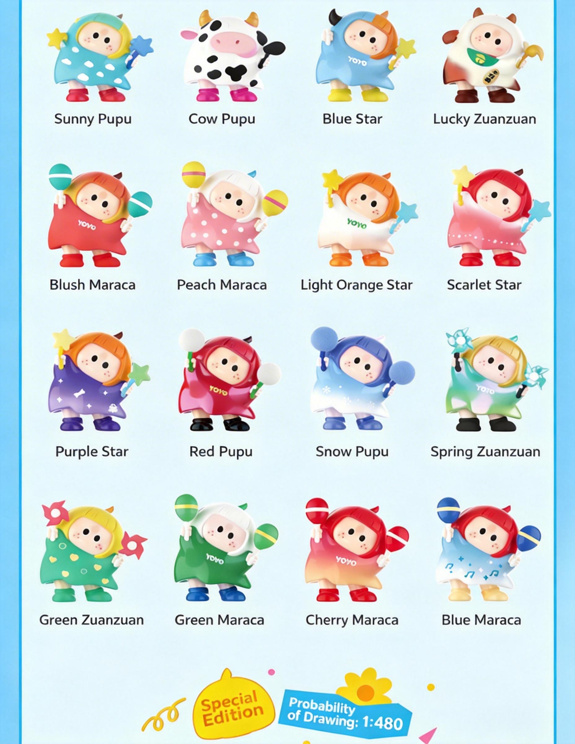 MINISO YOYO Cute Tilting Series Icon Box Blind Box Figurine “Rururu Sauce” Trendy Collectible Figurine Ornament Birthday Gift