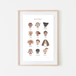 Feelings Poster Feelings Poster