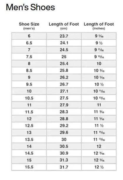 US 9- Futura x Nike Dunk Low SB Bleached Aqua Worn 2-3 Times Sneaker 100% Authentic
