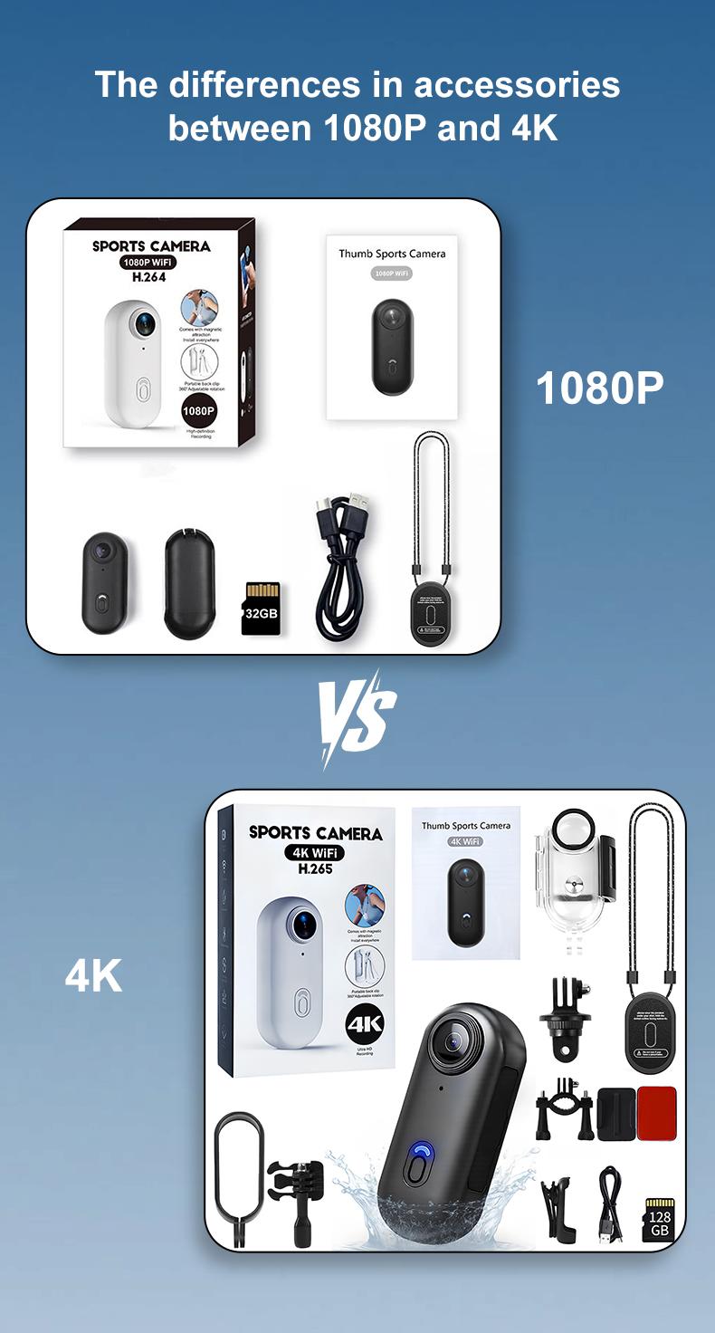 NUISK 128GB 4K Thumb Action Camera, Thumb POV Portable Body Cam, Tiny Size, Hands Free, Mount Anywhere Magnetic Sport DV, Bike Cycling, Pet, Vlogging Card Water Proof