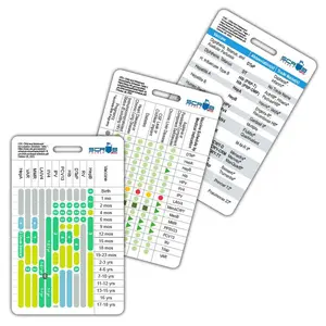 Vaccine Schedule 3 Card Badge Card Set