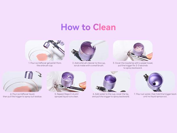 SAVILAND 7-in-1 Airbrush Nail Set: 6 Pink Gel Colors with Airbrush Machine, Cleaner, Stencils & Protection Tools, Complete Kit for Quick and Easy Nail Art