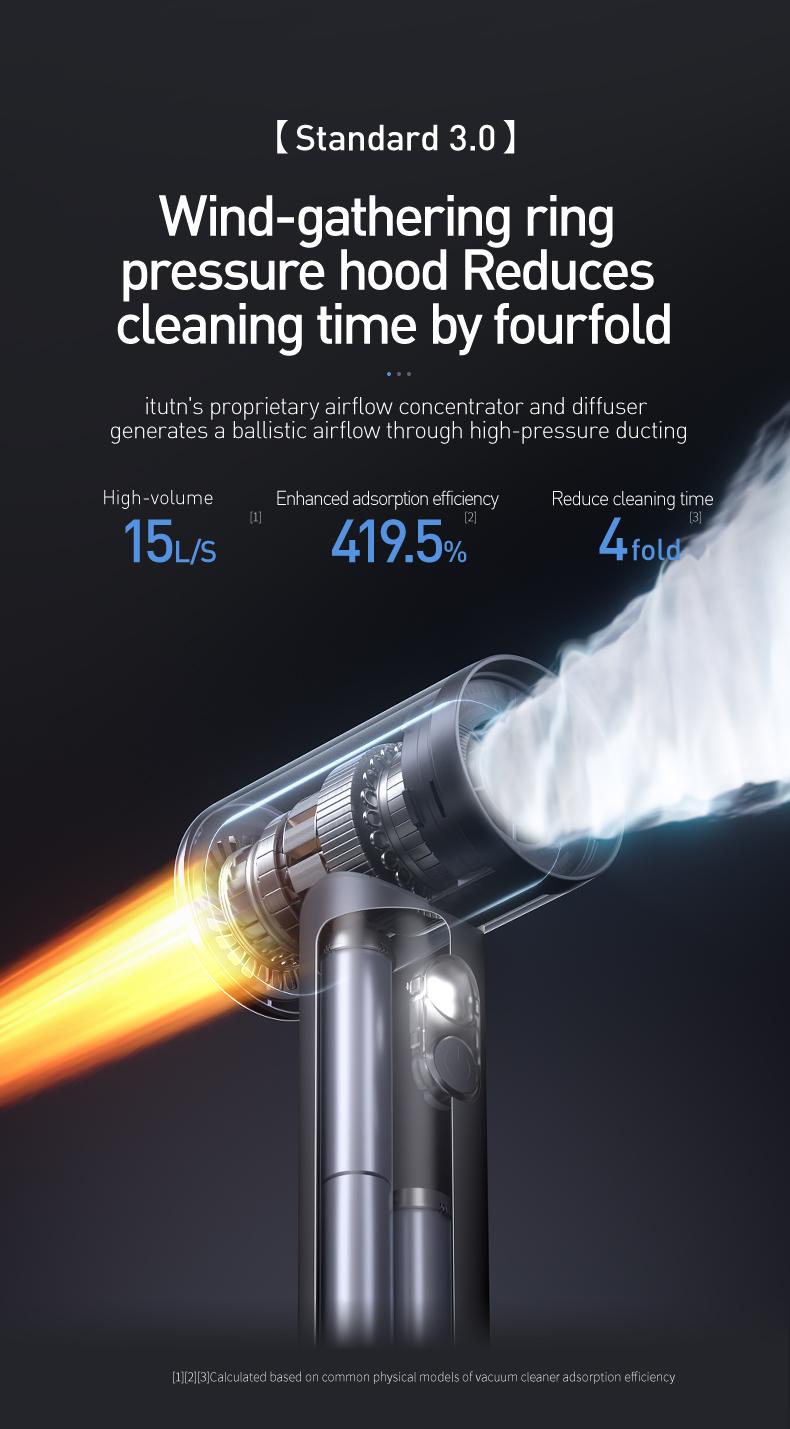 itutn car vacuum/blower M8, 5-in-1 Mini Vacuum Cleaner Cordless & Air Duster ,22000Pa Powerful Suction, Handheld Portable Vacuum For Car, Home, PC, Keyboard, Desk, Pet Hair Cleaning