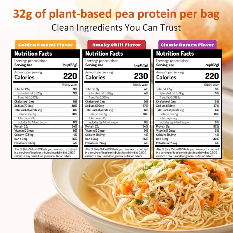 Healspot High Protein Instant Ramen, 6 Cups Non Fried Ramen Broth, 32g Plant Based Protein, Low Fat, Low Carb, Non GMO, Keto Friendly & Plant Based (Golden-Chicken,Smoky-Beef,Classic-Pork）