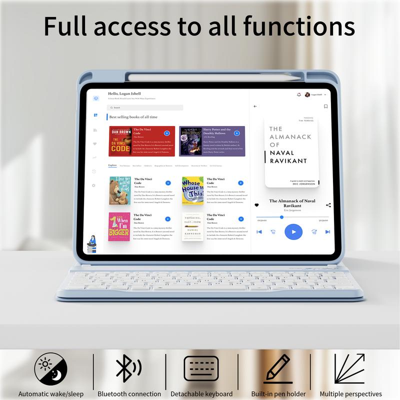 Kenke Backlit Magnetic Bluetooth Keyboard Case Foldable Multi-Angle Cover with Pencil Holder Color Options For iPad (A16)11th/10th Gen11/10.9''2025/2022,iPad Air11''M3/M2 2025/2024,Air5th/4th Gen10.9''2022/2020