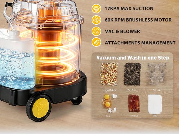 PRETEC 5.5+1 Gallon Wet & Dry Vacuum &ndash; 17 kPa Powerful Suction, 4-in-1 Multi-Purpose Cleaner with 15 ft Cord, Quiet 70 dB Operation &ndash; Ideal for Dog Hair, Garage, Home & Car