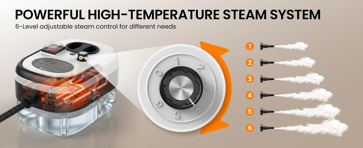 EasyWox Handheld Pressurized Steam Cleaner, Handheld High Temp Portable Cleaning,Multipurpose Steamer for Home Use, Pressurized Steamer for Cleaning Floor, Upholstery EasyWox Handheld Pressurized Steam Cleaner, Handheld High Temp Portable Cleaning,Multipurpose Steamer for Home Use, Pressurized Steamer for Cleaning Floor, Upholstery