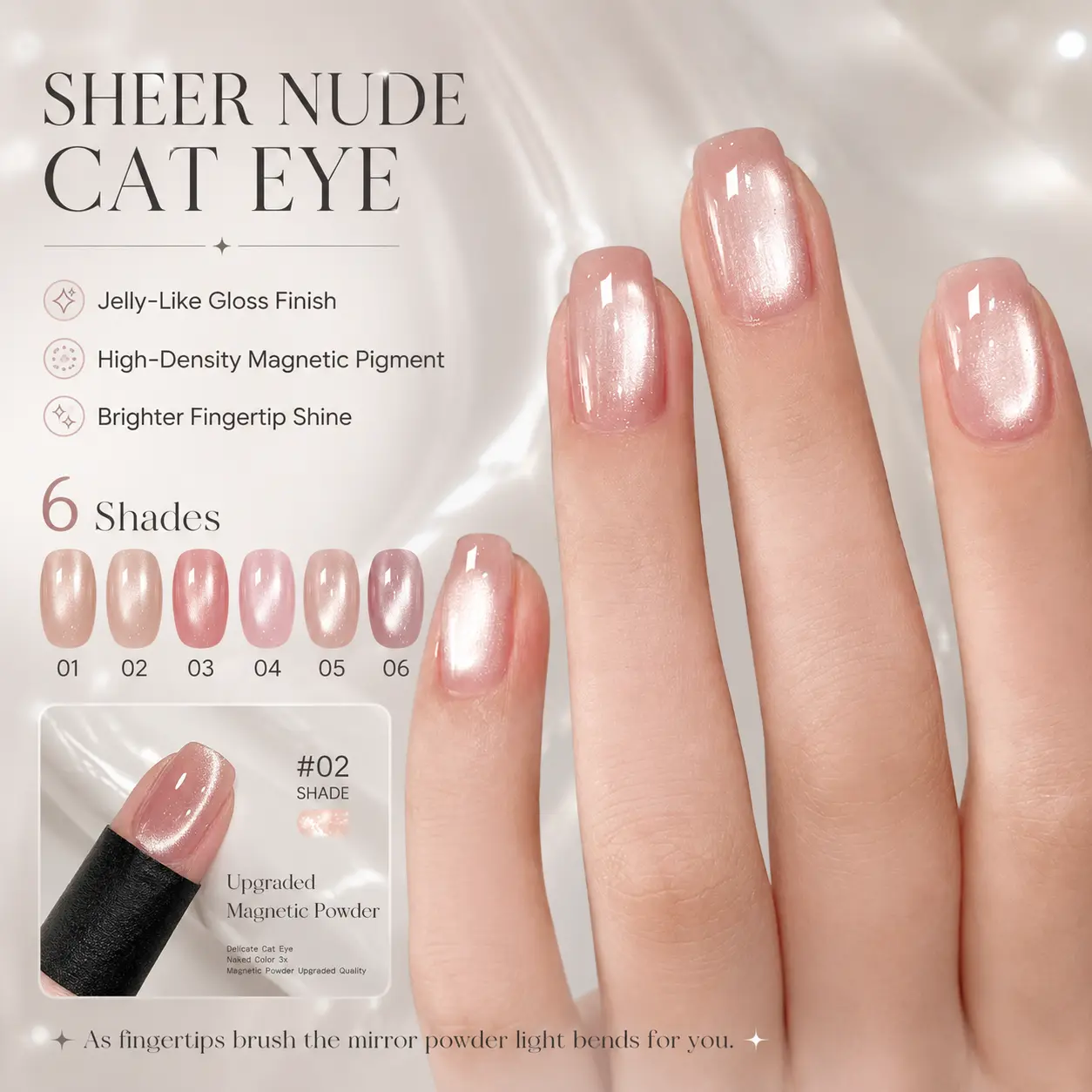 Ovanlee Pearl Cat Eye Gel Polish Set, Sheer Nude Magnetic Glossy Jelly Formula, Salon-Quality Supply for Women's Daily Nail Care