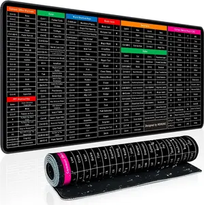Keyboard Shortcut Mouse Pad, Office/Excel/Word/Ppt Shortcuts Cheat Sheet Mat, Quick Key Super Large Anti-Slip Keyboard Pad Wit Clear Shortcut Key Patterns(31.5 * 11.8In) HOWUKE
