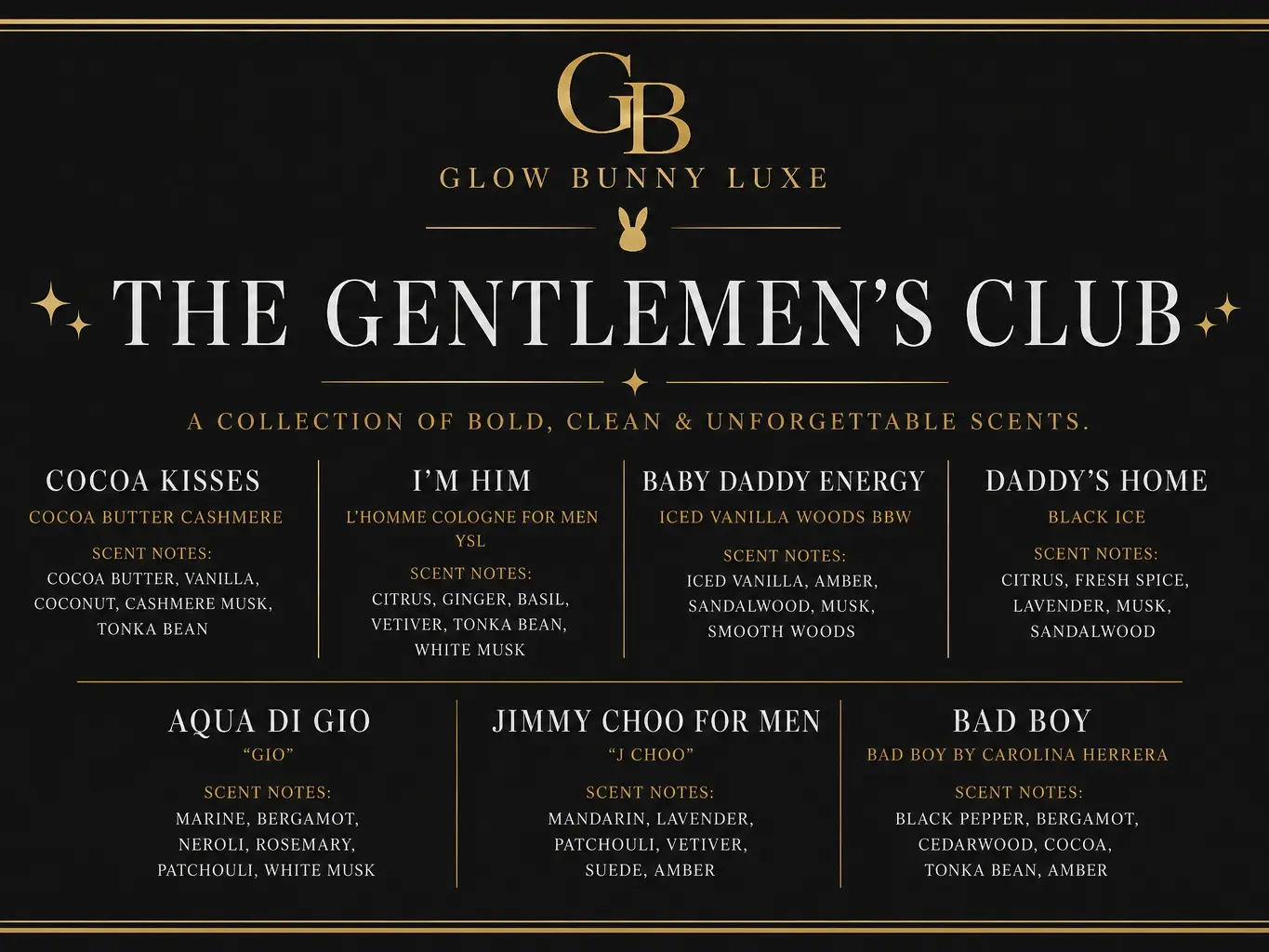 THE GENTLEMEN'S CLUB COLLECTION- (7) 1OZ CLAMSHELL HEART WAX MELTS