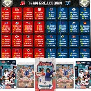 (PYT)Break#650--- Five (5) sealed Topps Multi-Sport card boxes-(See description/pictures for more details). Sports Trading Cards. Baseball-Football-Basketball mixer.