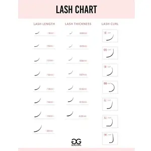 Lash Chart Poster