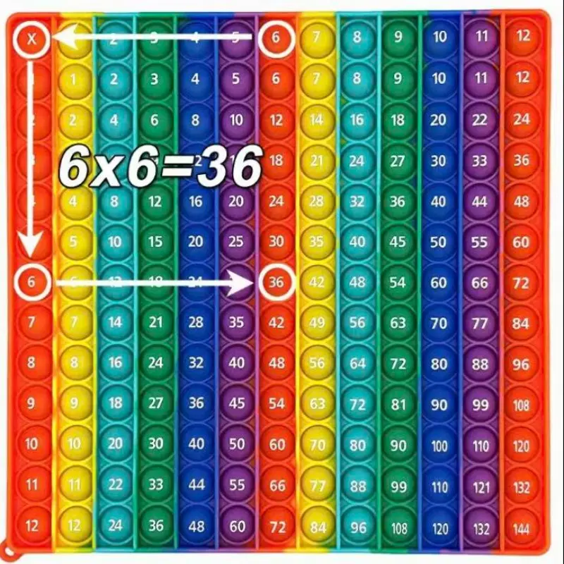 12x12 Multiplication Rainbow Bubble Math Toy, Silicone Stress Relief Sensory Educational Toy, Suitable for Children, Relieves Anxiety, Number Learning, Pop Its