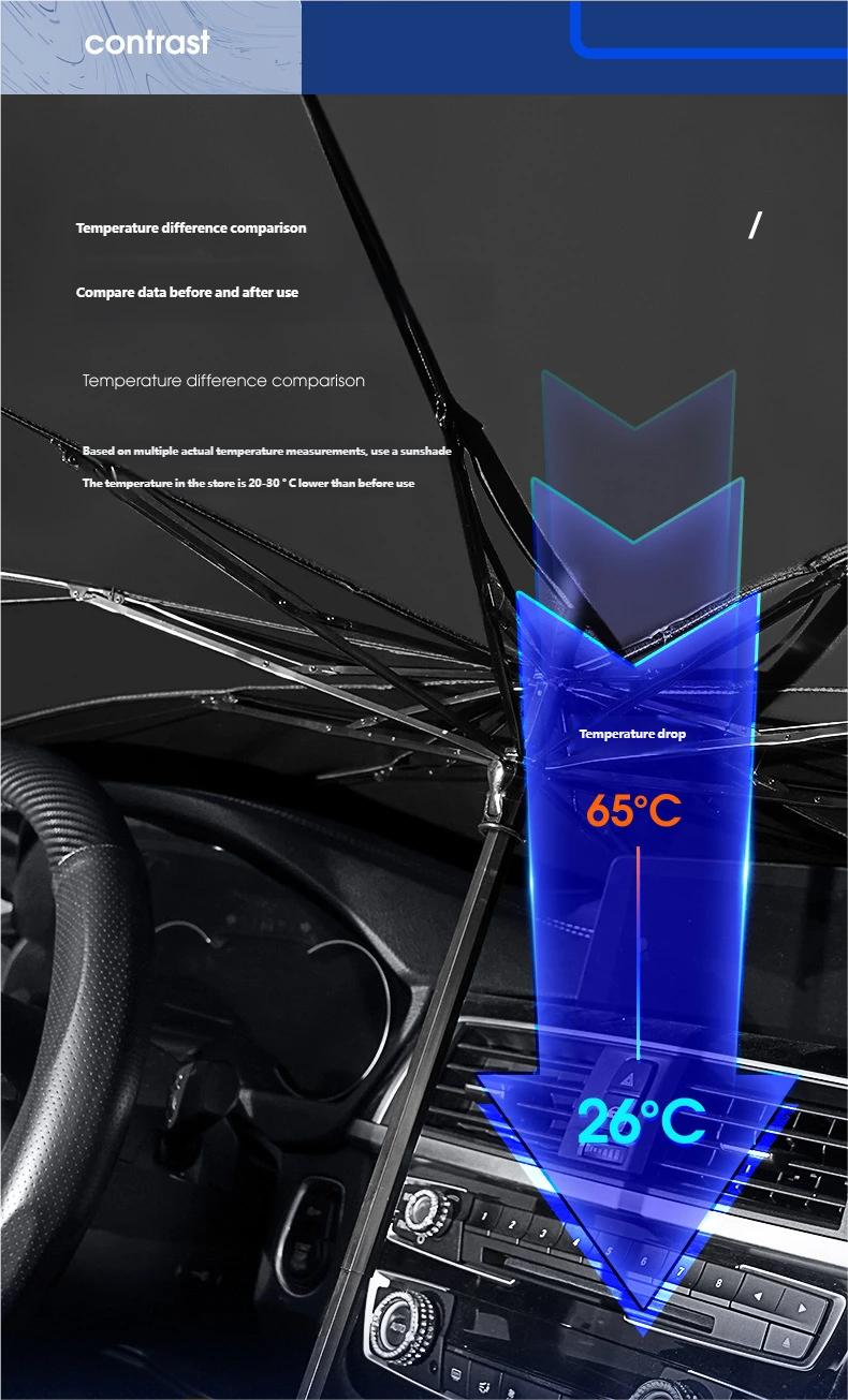 Foldable Car Windshield Umbrellas, Sun Shade Umbrella for Front Windows, Suitable for Windshields of Various Car Models (Large) Foldable Car Windshield Umbrellas, Sun Shade Umbrella for Front Windows, Suitable for Windshields of Various Car Models (Large)
