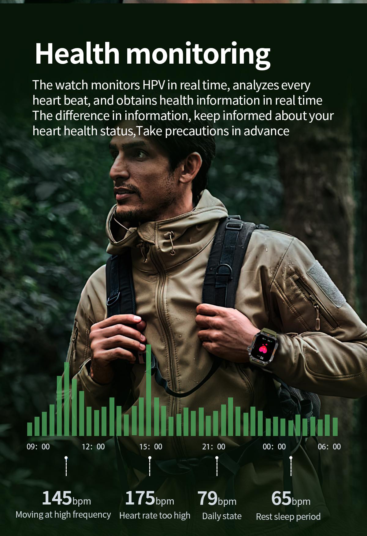LOOXLK 2026 Outdoor-Style Smartwatch with 2.01-inch IPS Screen LED Lighting Wireless Call Sports Modes Calorie Tracker Compass Weather Alerts Men's Gift Fitness Tracker Applicable to iPhones and Android devices Wearable LOOXLK 2026 Outdoor-Style Smartwatch with 2.01-inch IPS Screen LED Lighting Wireless Call Sports Modes Calorie Tracker Compass Weather Alerts Men's Gift Fitness Tracker Applicable to iPhones and Android devices Wearable