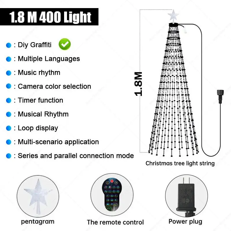 1.8M 400LEDs